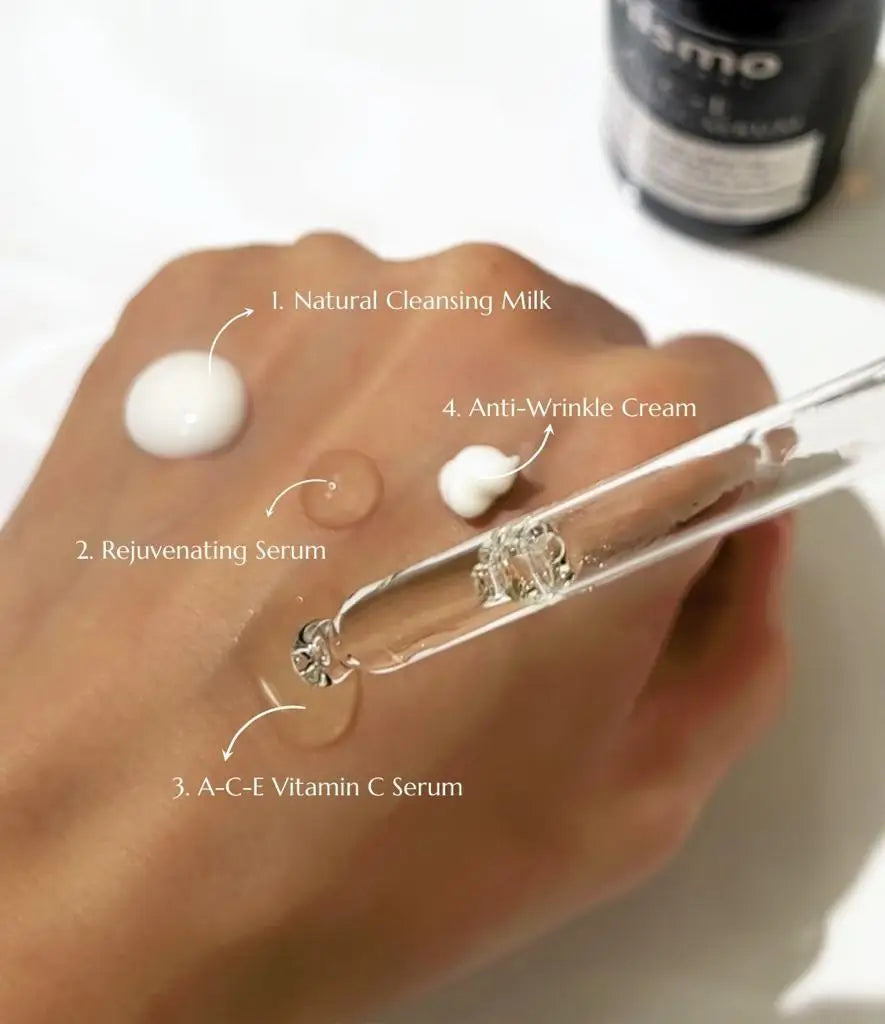 Anti Ageing Winter Skin Care