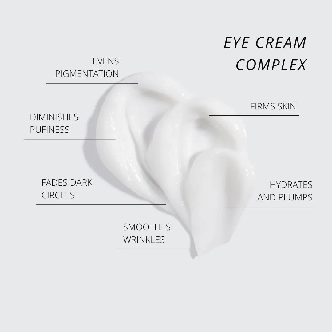 Eye Cream Complex