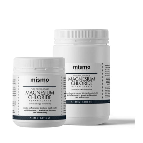 Are you Magnesium Deficient?