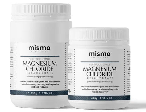 MISMO Relaunch November 2021