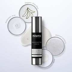 What is Matrixyl Synthe 6?