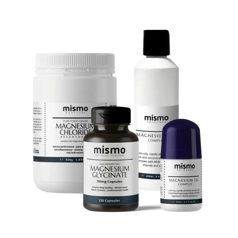 Magnesium Wellness Bundle General Wellness