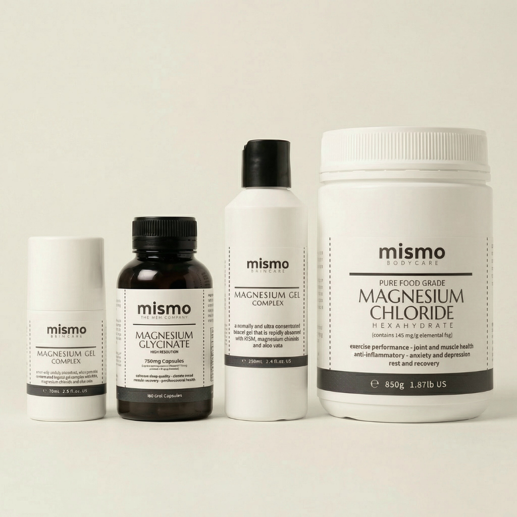 Magnesium Wellness Bundle